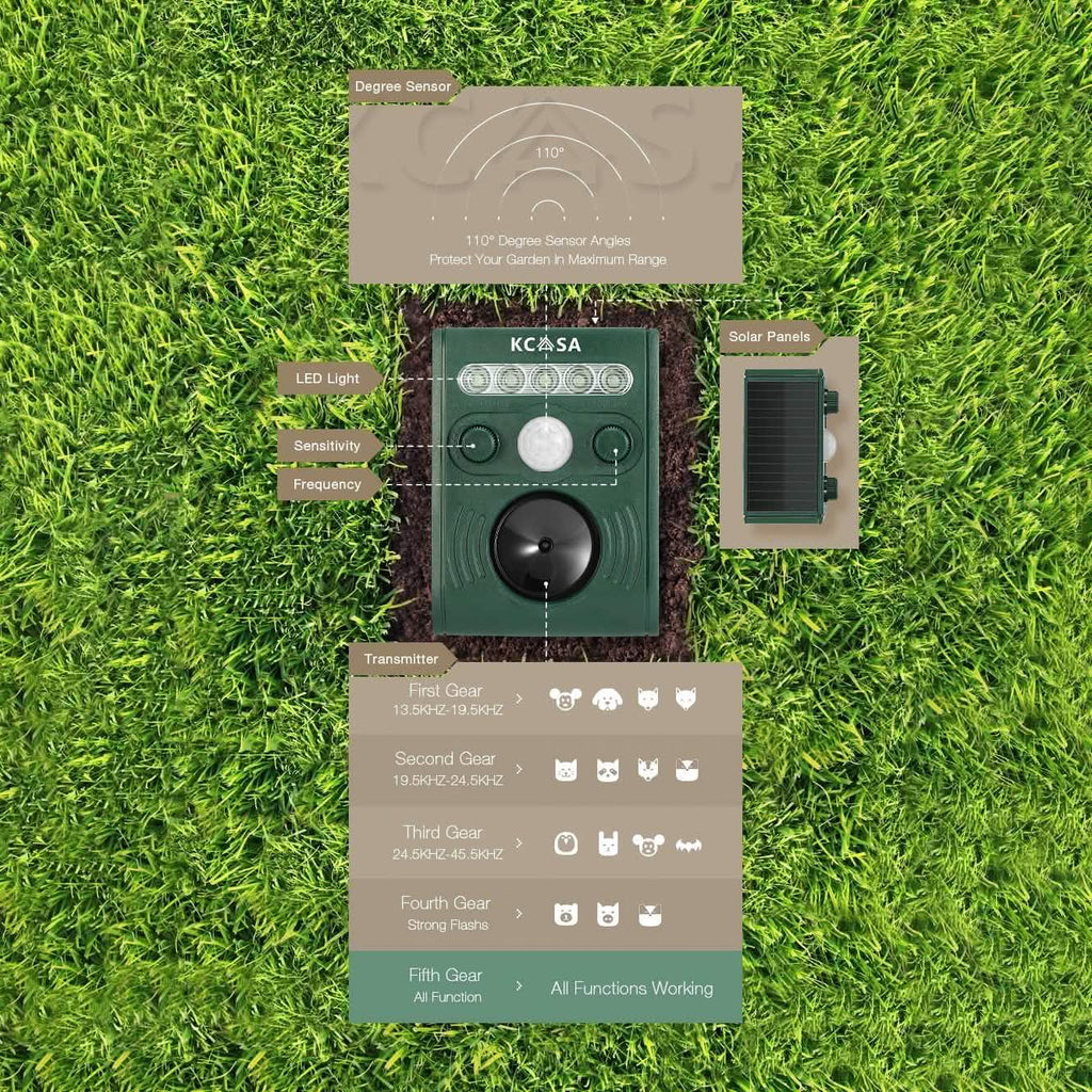 Garden Ultrasonic PIR Sensor Solar Animal Dispeller