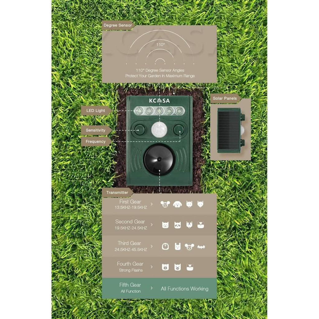 Garden Ultrasonic PIR Sensor Solar Animal Dispeller