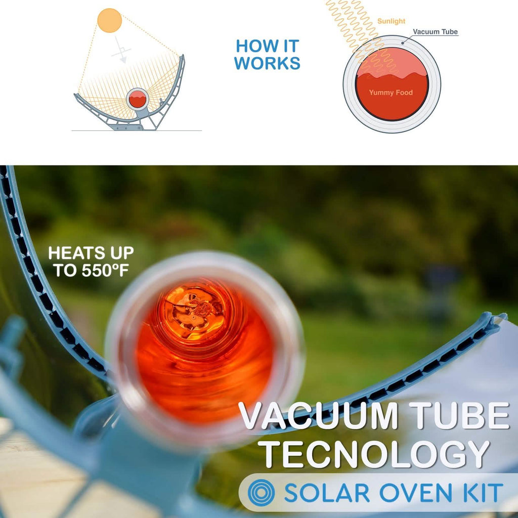 GoSun Portable Solar Oven Kit Cooks within 20 Minutes up to 550ºF