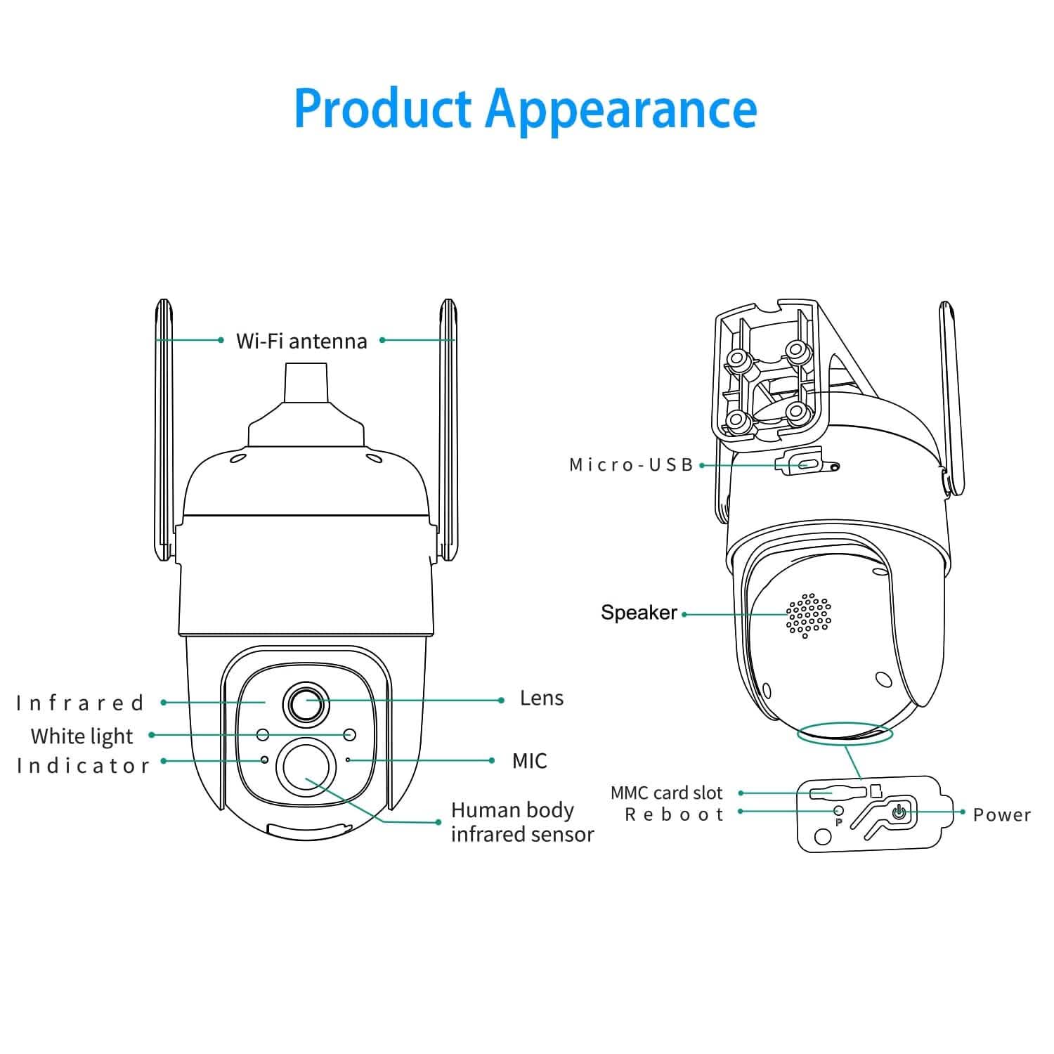 IP65 Solar Wireless Security Camera