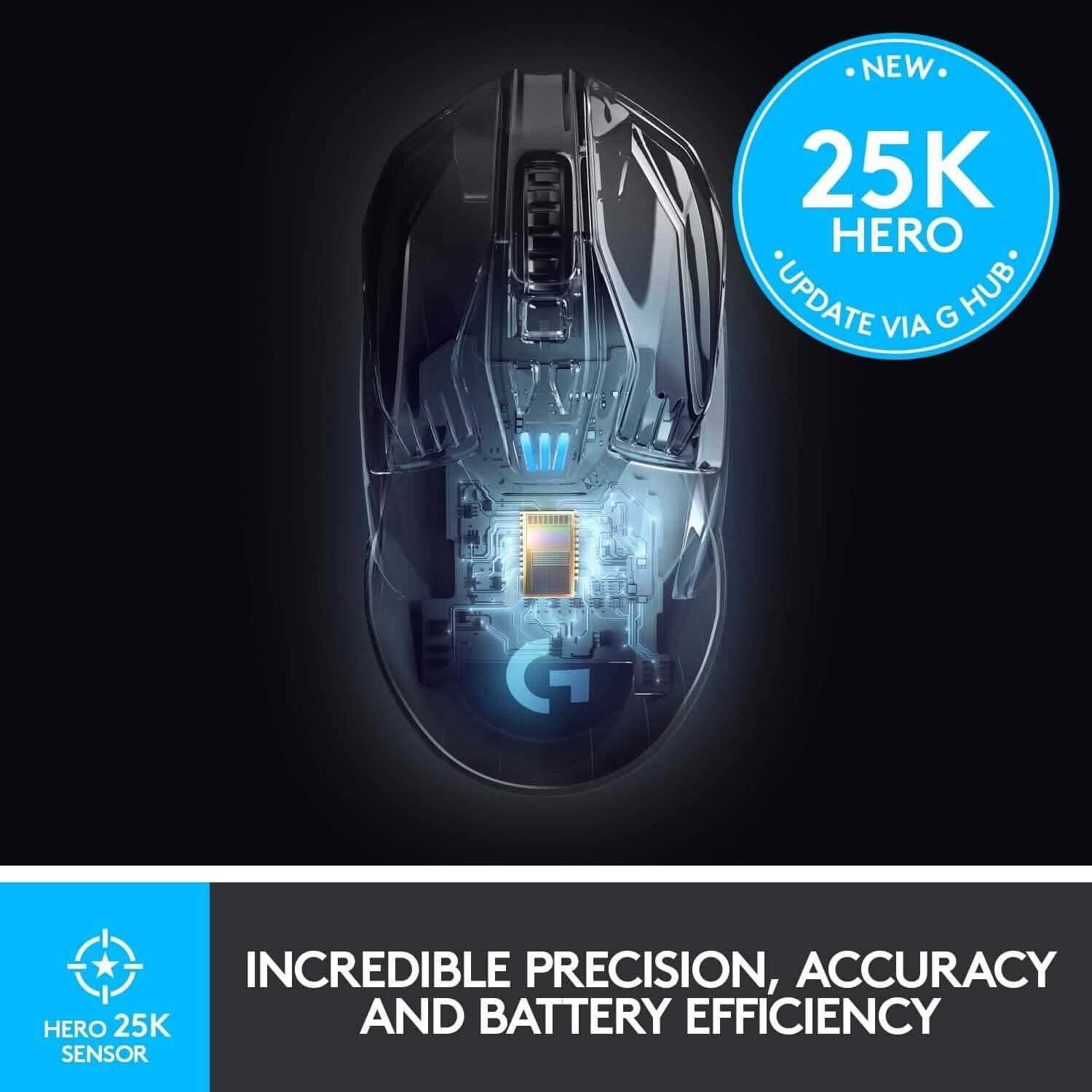 Logitech G903 LIGHTSPEED Wireless Gaming Mouse with Hero 25K Sensor (Refurbished)