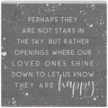 Small Talks Sign - Perhaps Not Stars