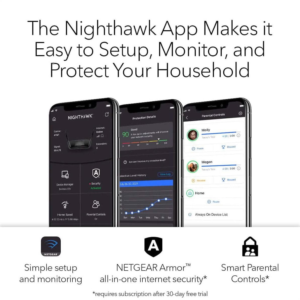 NETGEAR Nighthawk 12-Stream WiFi 6E Router (RAXE500) (Refurbished)