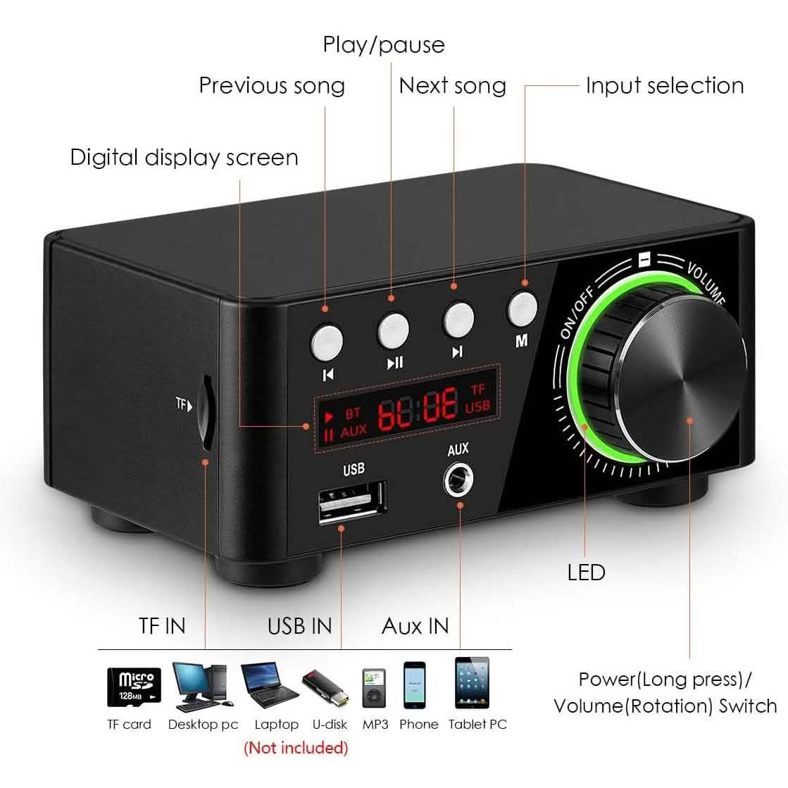 Nobsound 100W Mini Bluetooth 5.0 Power Amplifier