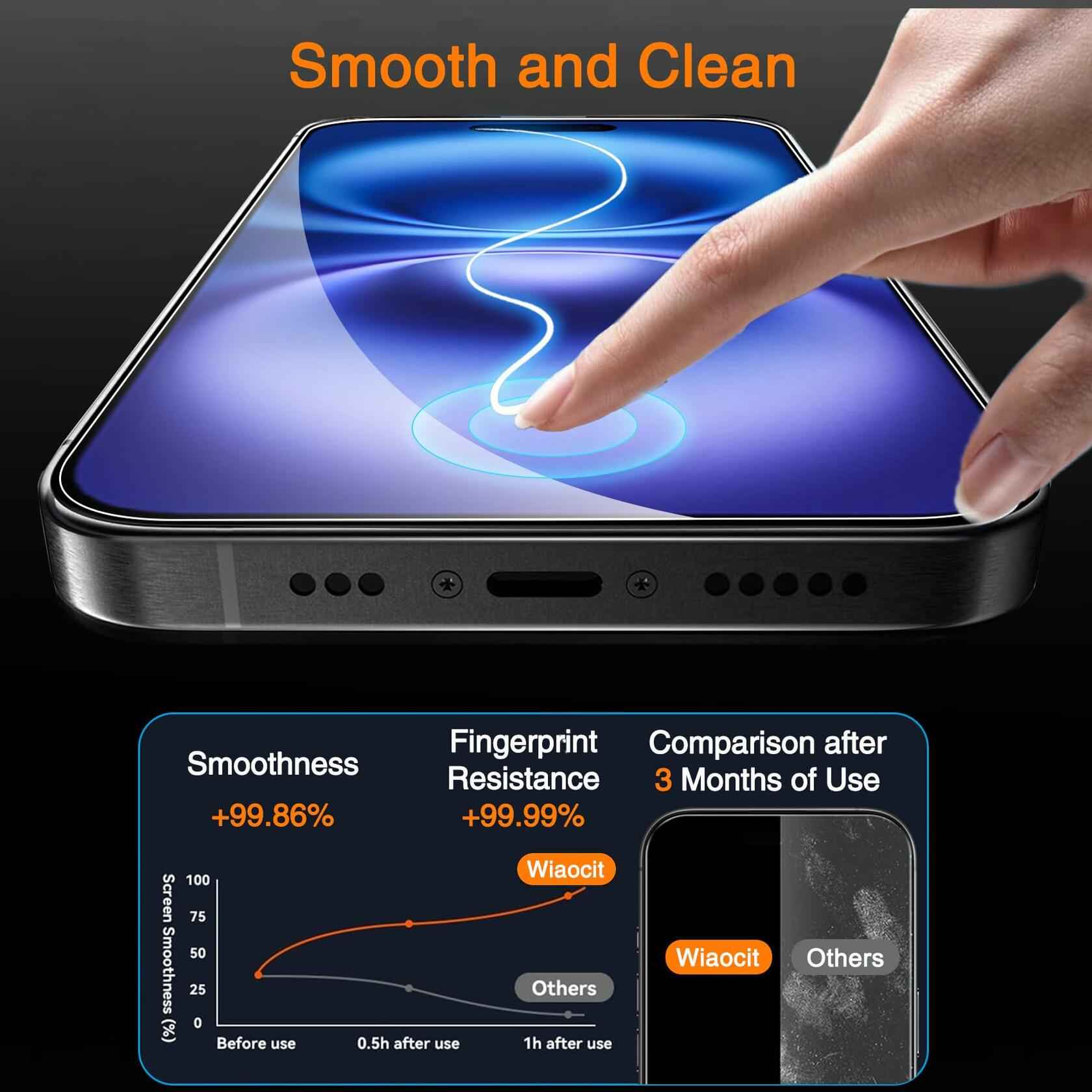 Wiaocit 3 Pack Tempered Glass Screen Protector for iPhone SE 4 - Clear