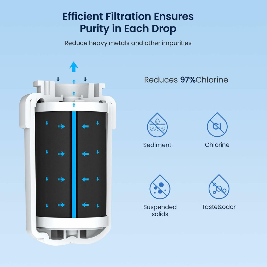 GLACIER FRESH MWF Refrigerator Water Filter SmartWater 1 Pack