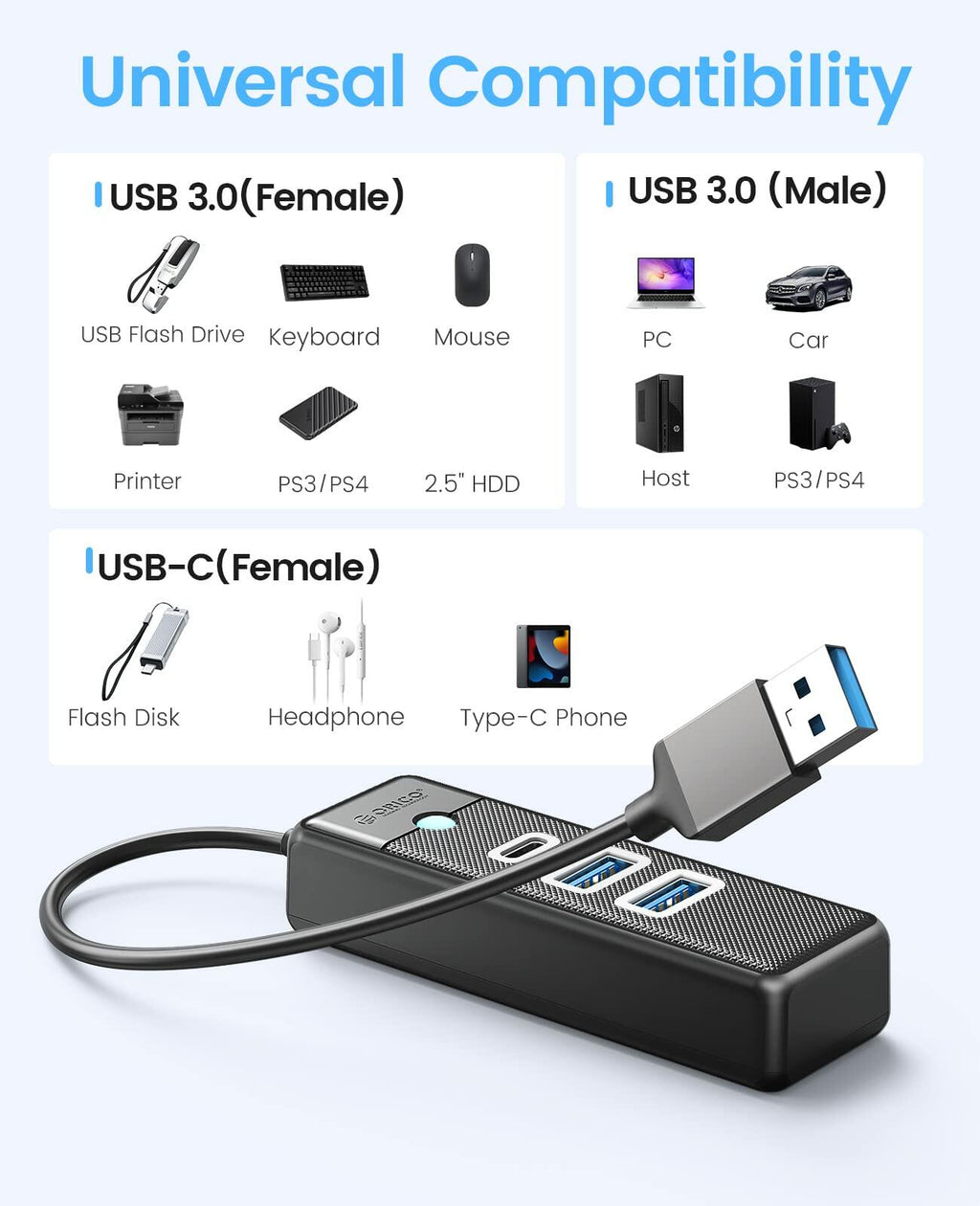ORICO USB C Hub 3 Ports USB 3.1 to USB 3.0 Adapter Pink with 0.5ft Cable