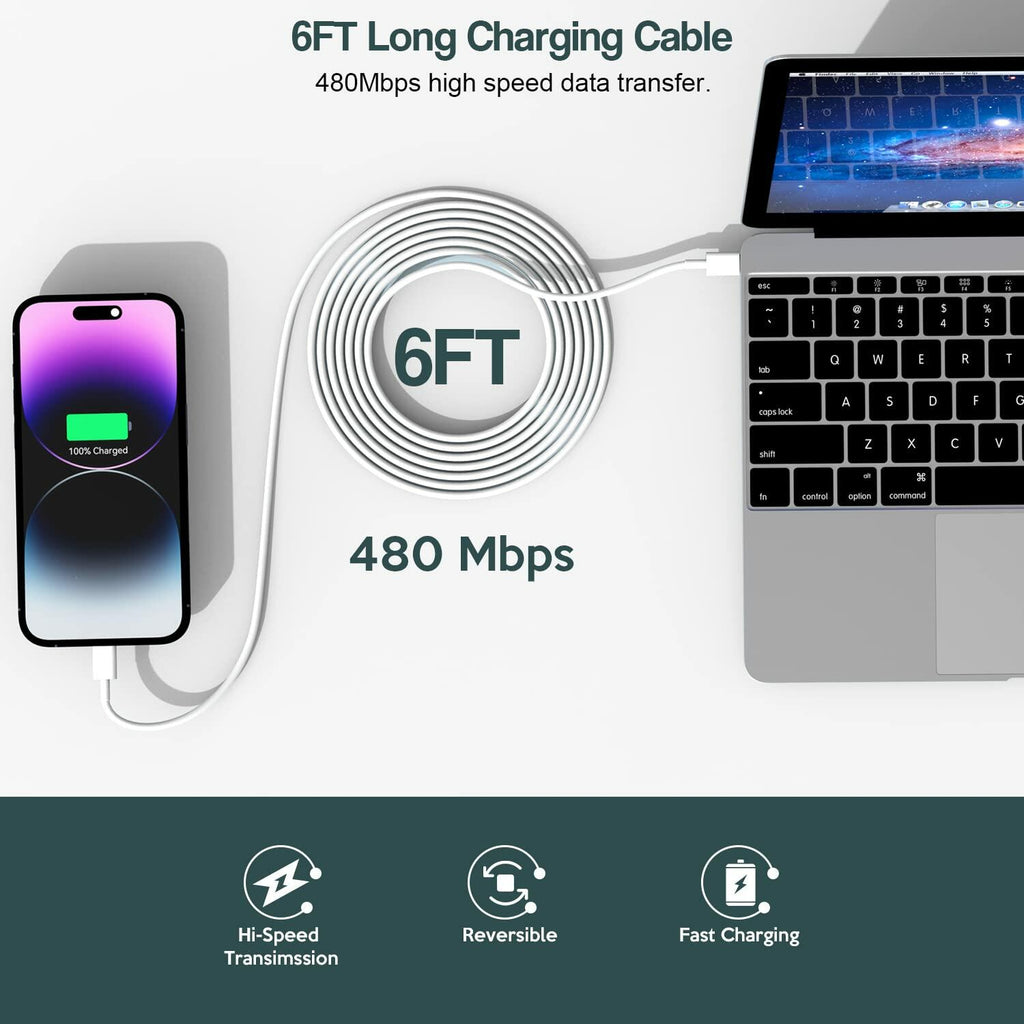 Fitquipment Fast 20W Dual Port QC+ USB C Charger 2Pack White 6FT Cable