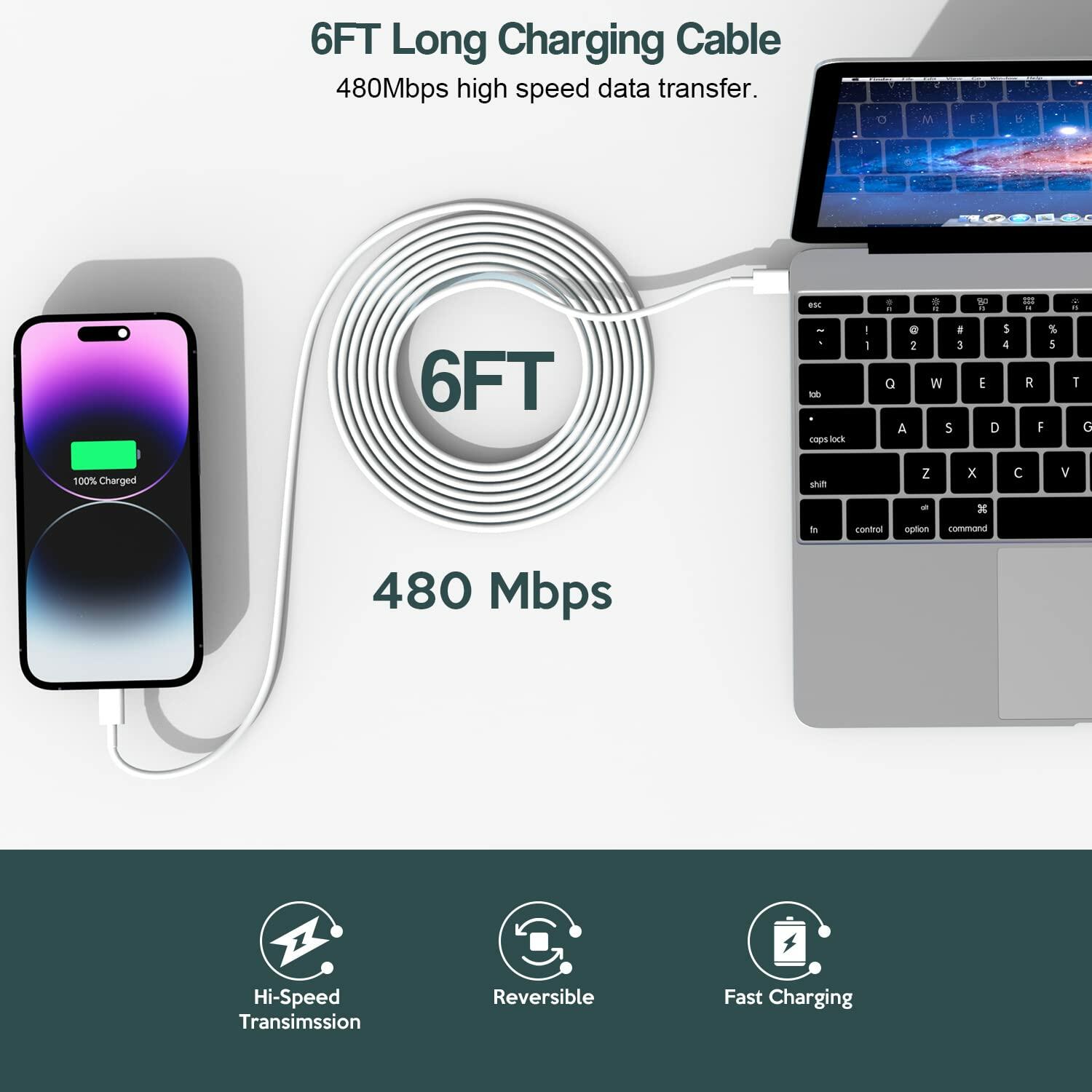 Fitquipment Fast 20W Dual Port QC+ USB C Charger 2Pack White 6FT Cable