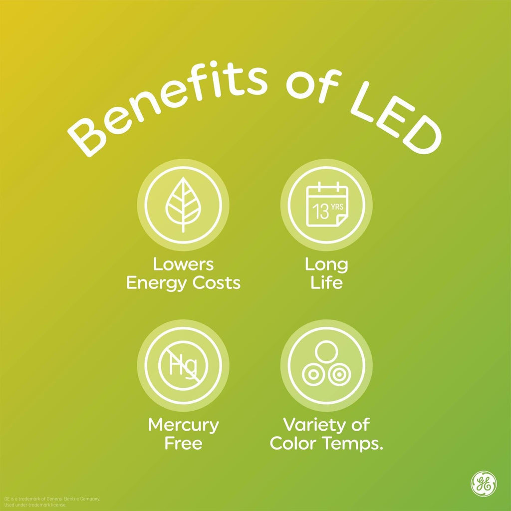 GE LED Globe Light Bulbs 4W 40W Equivalent Soft White Frosted Candelabra 2 Pack
