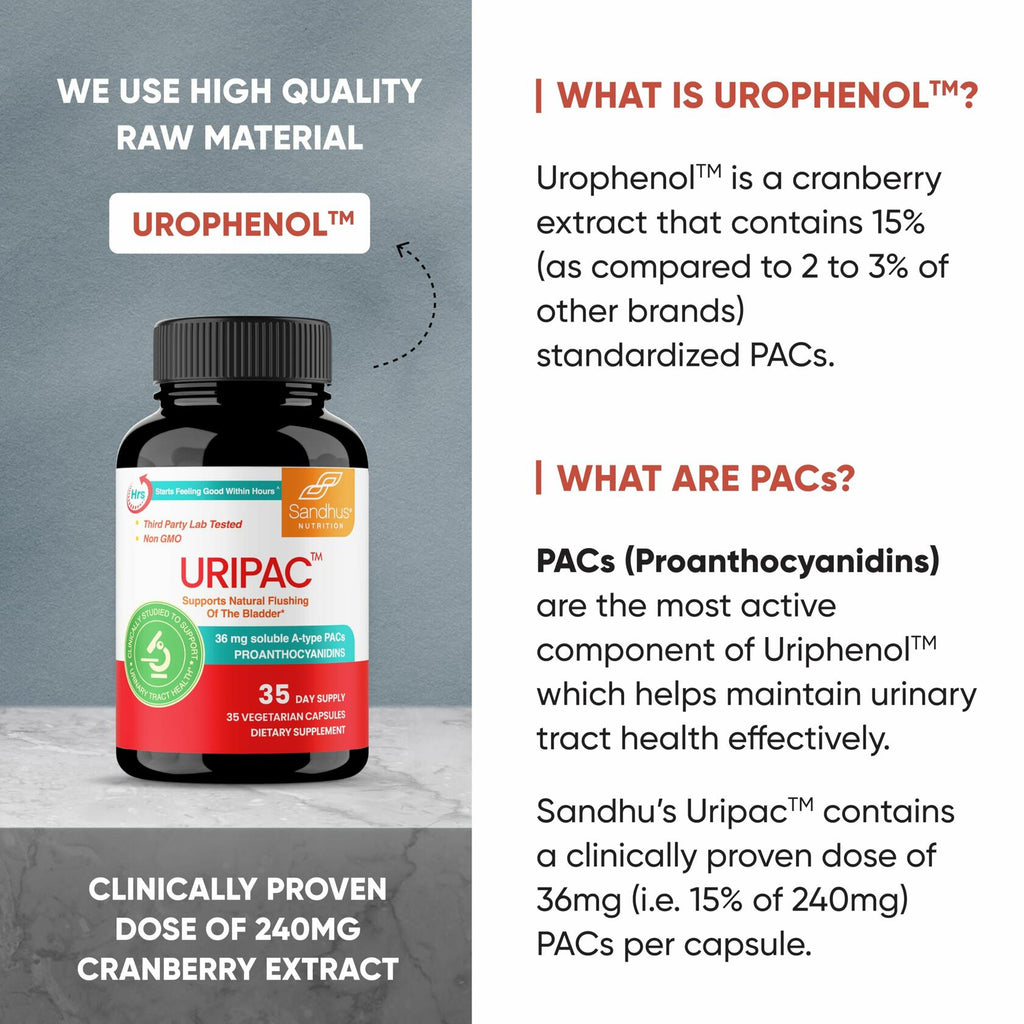 BestBy06/26 Sandhu's Uripac 36mg PACs Cranberry Extract 35 Capsules