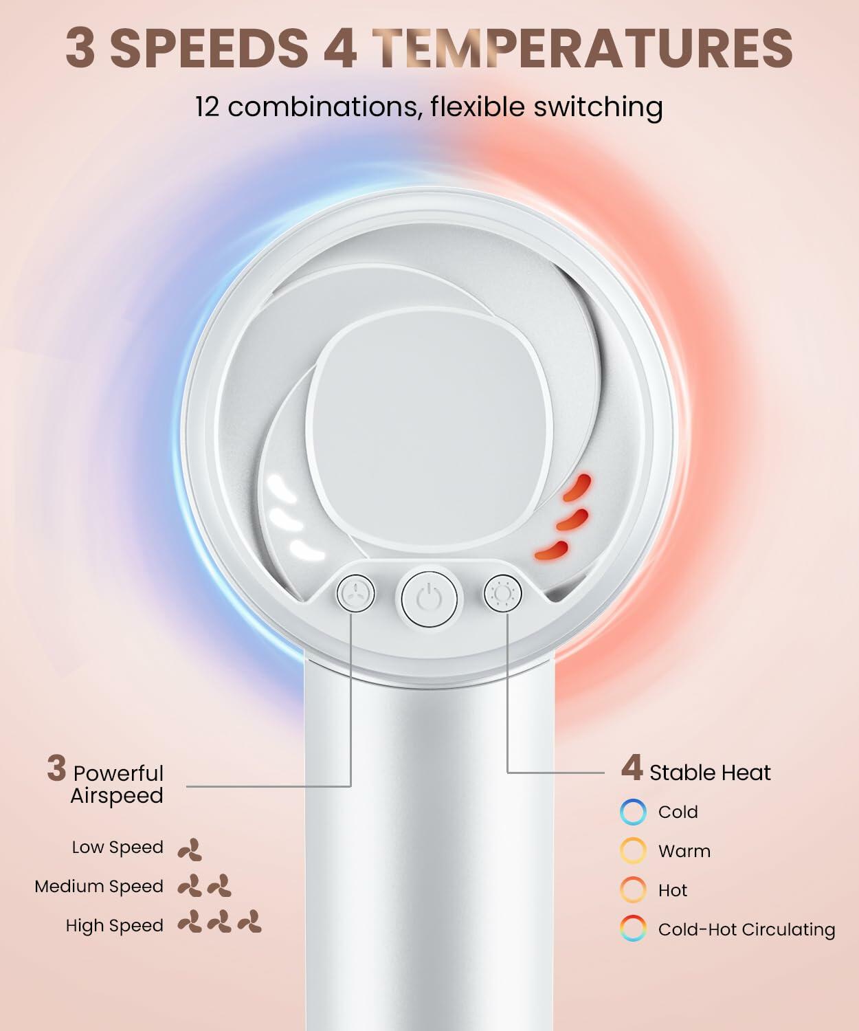Meditoross Hair Dryer 140000 RPM High Speed Negative Ionic Thermo Control White