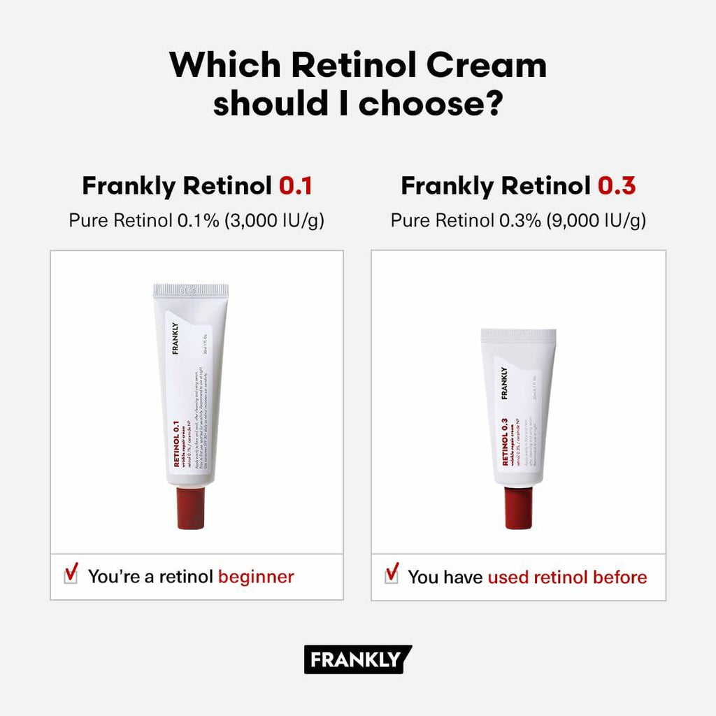 BestBy12/26 FRANKLY Retinol 0.1% Cream 1.01oz Night Anti-Aging Korean Skin Care