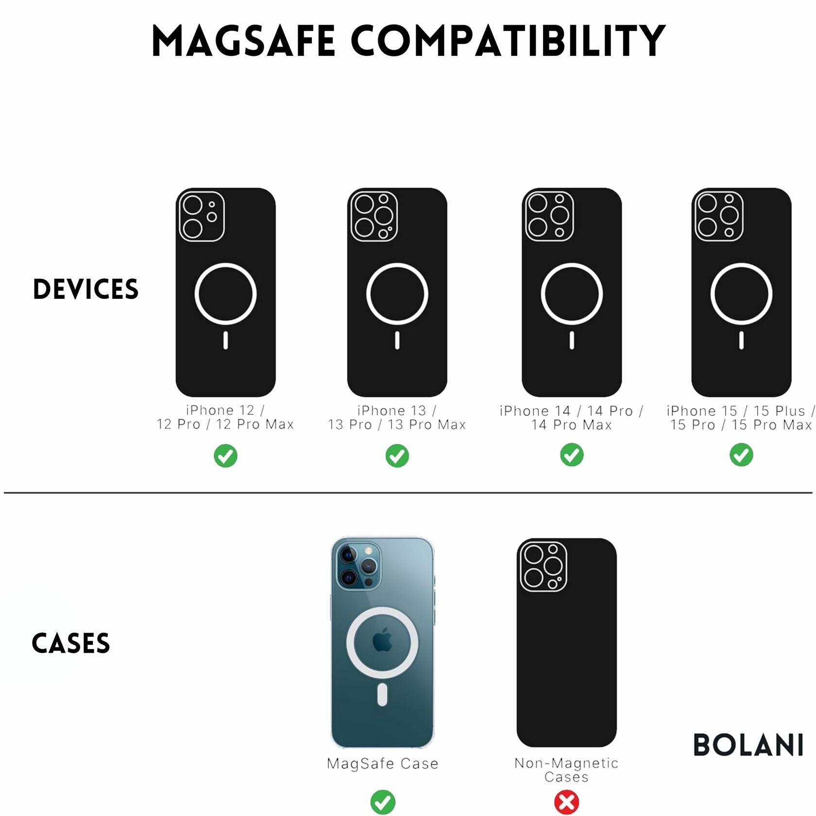 BOLANI MagSafe Water Bottle Stainless Steel 24oz White Insulated Leak Proof