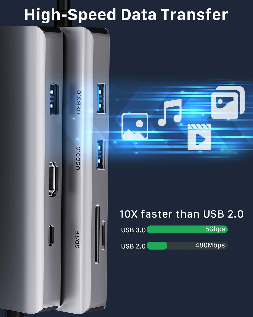 FOLODA USB C HUB 8-in-1 Docking Station HDMI 4K@60Hz Gigabit Ethernet Gray