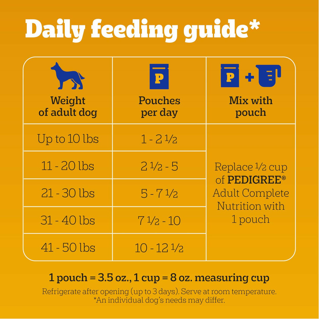 BestBy11/25 Pedigree Adult Soft Wet Dog Food Beef Bacon Cheese 3.5oz 16-Count