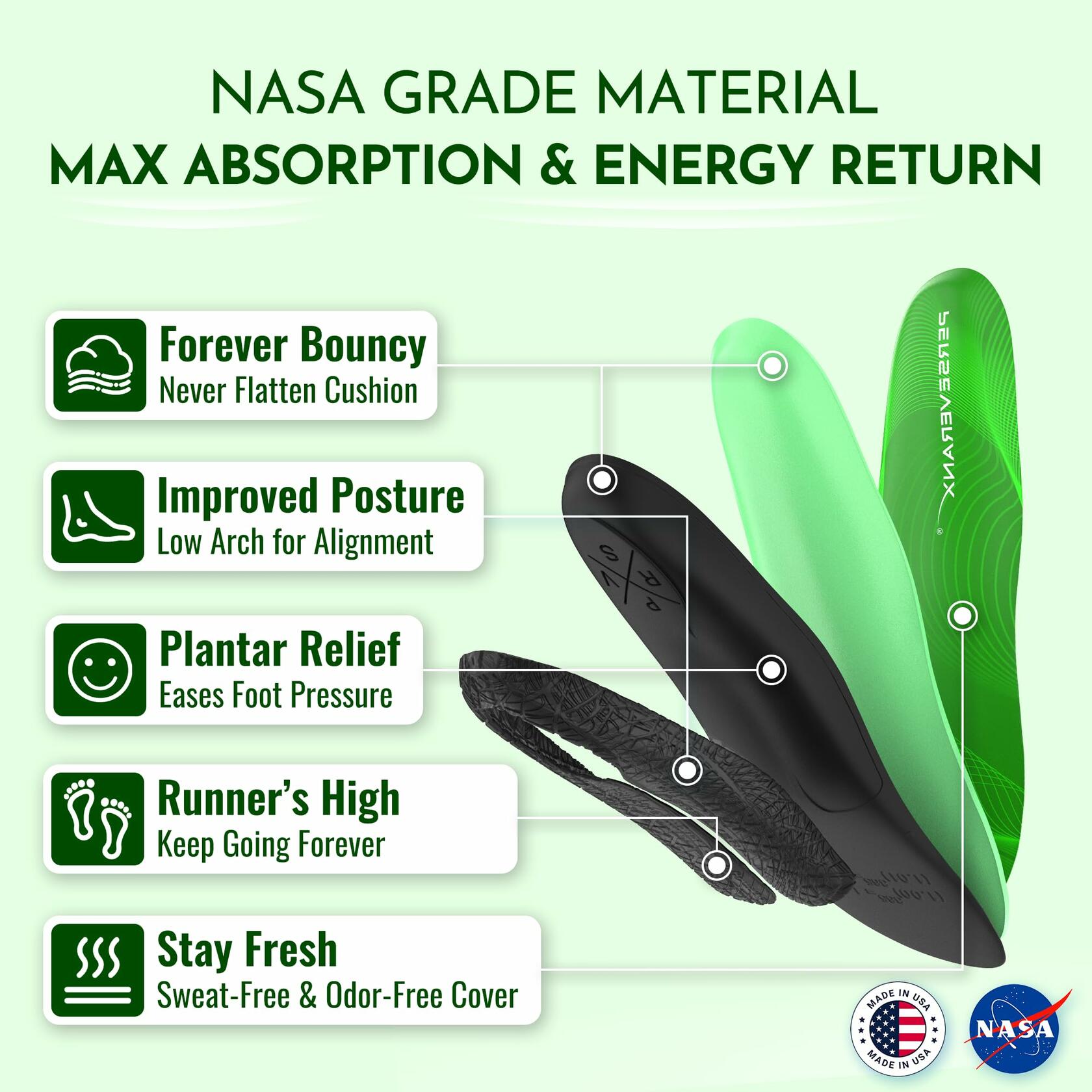 PerseveranX NASA Running Insoles Green XS M4.5-6.5 W5.5-7.5
