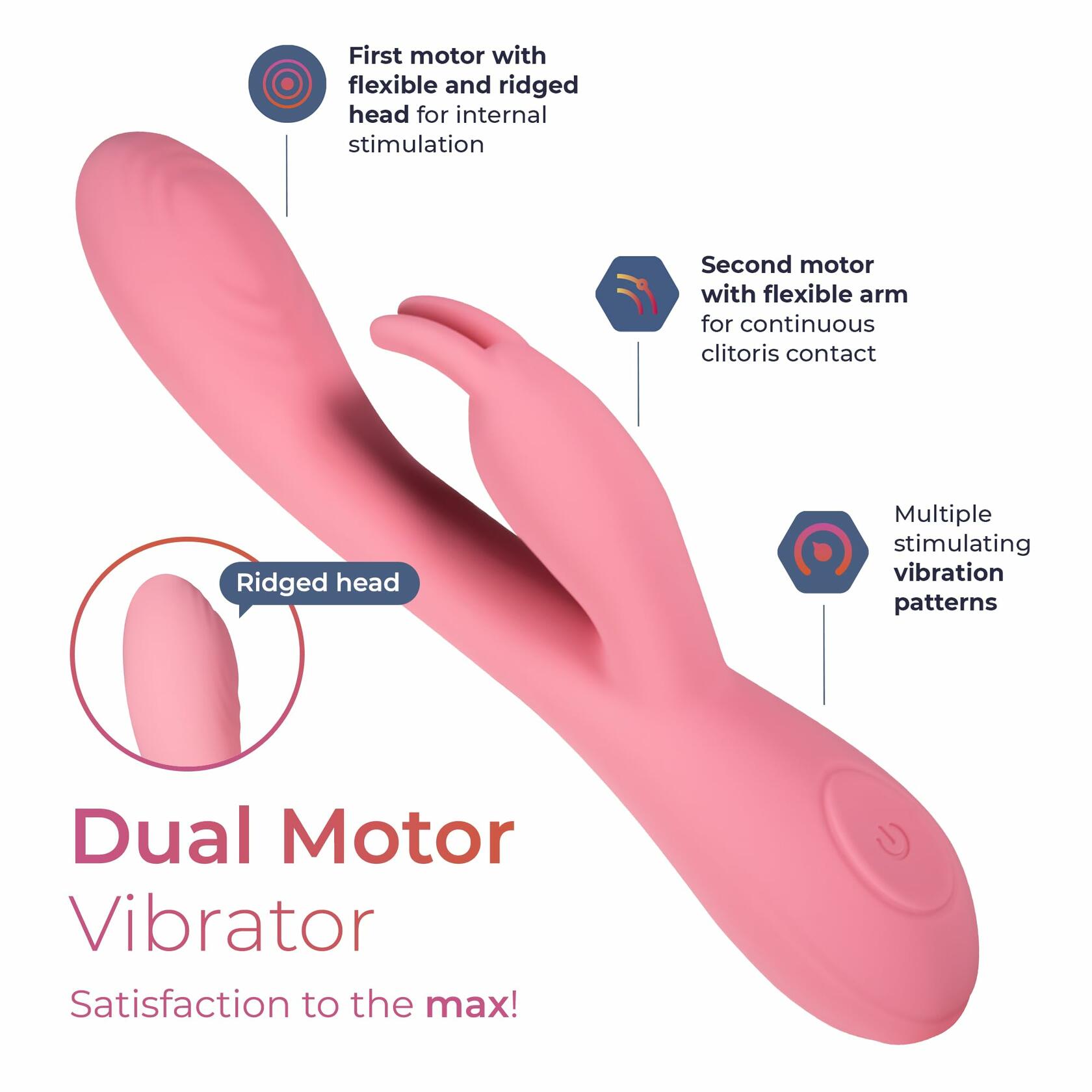 Yarosi Rabbitt Vibrator Gspot Clit Stimulator 7.8in Long 1.2in Wide