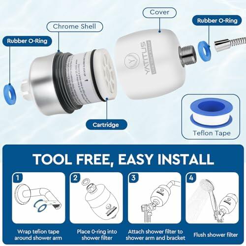 YATITUS Shower Filter Head 18+2 Stage High Output Hard Water Removal