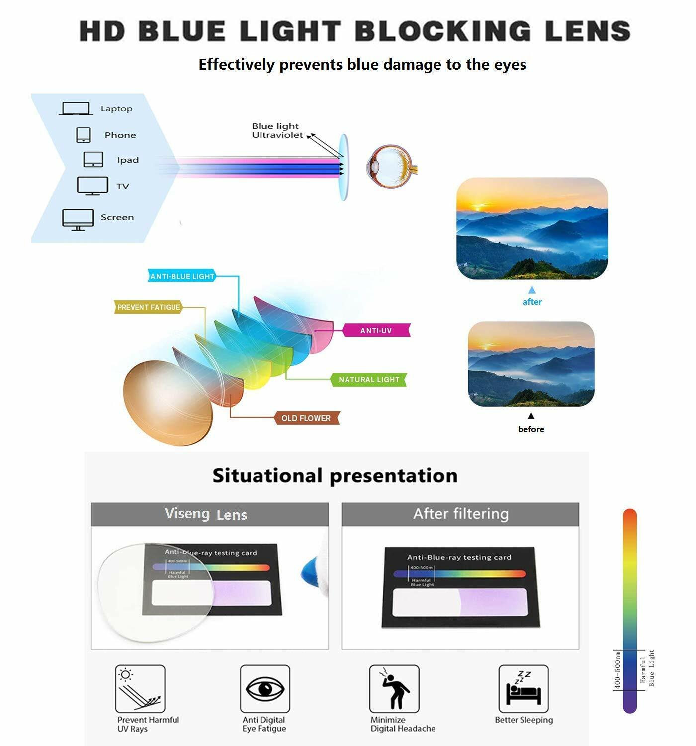 Dccdllo Women's Blue Light Blocking Oversized Square Reading Glasses +3.5