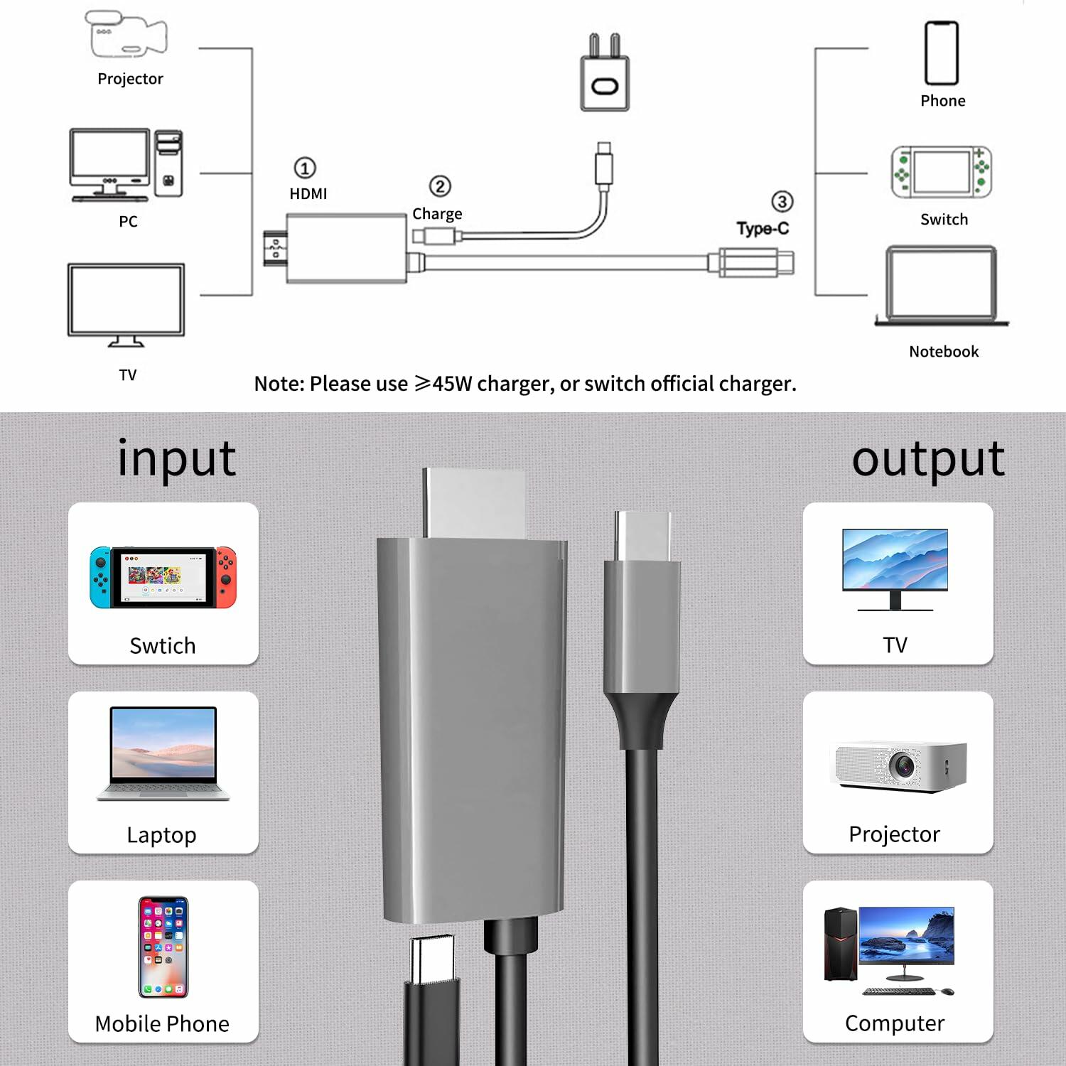 C.CURTING Switch Dock for N/S OLED 4K HDMI USB 3.0 Type C PD Charge Gray 2M