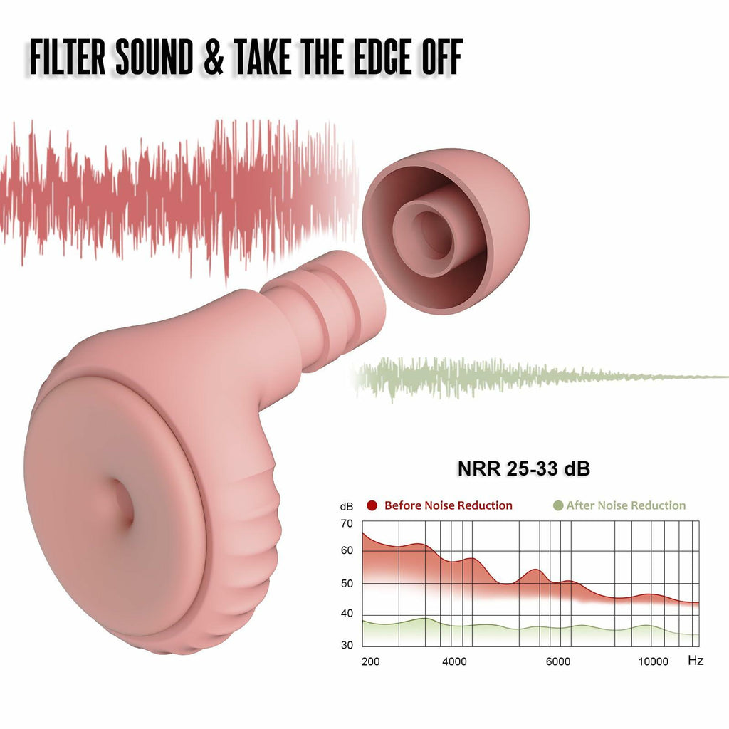 BNU Concert Ear Plugs 2 Pairs Reusable High Fidelity Noise Reduction Pink