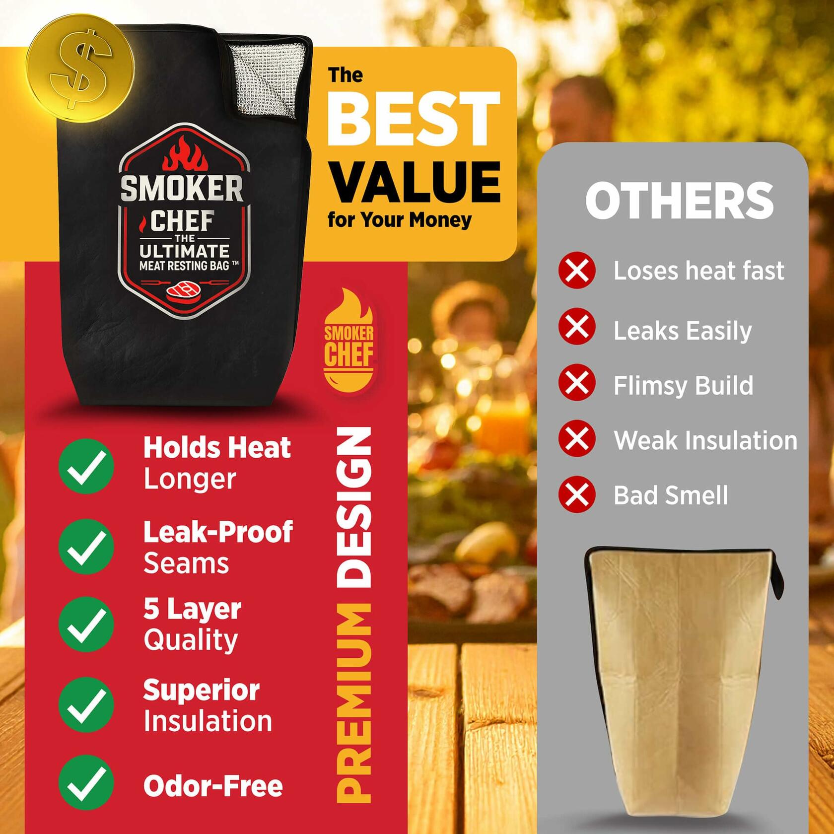Smoker Chef Meat Resting Bag BBQ Blanket 21" Light Brown 24 Butcher Sheets