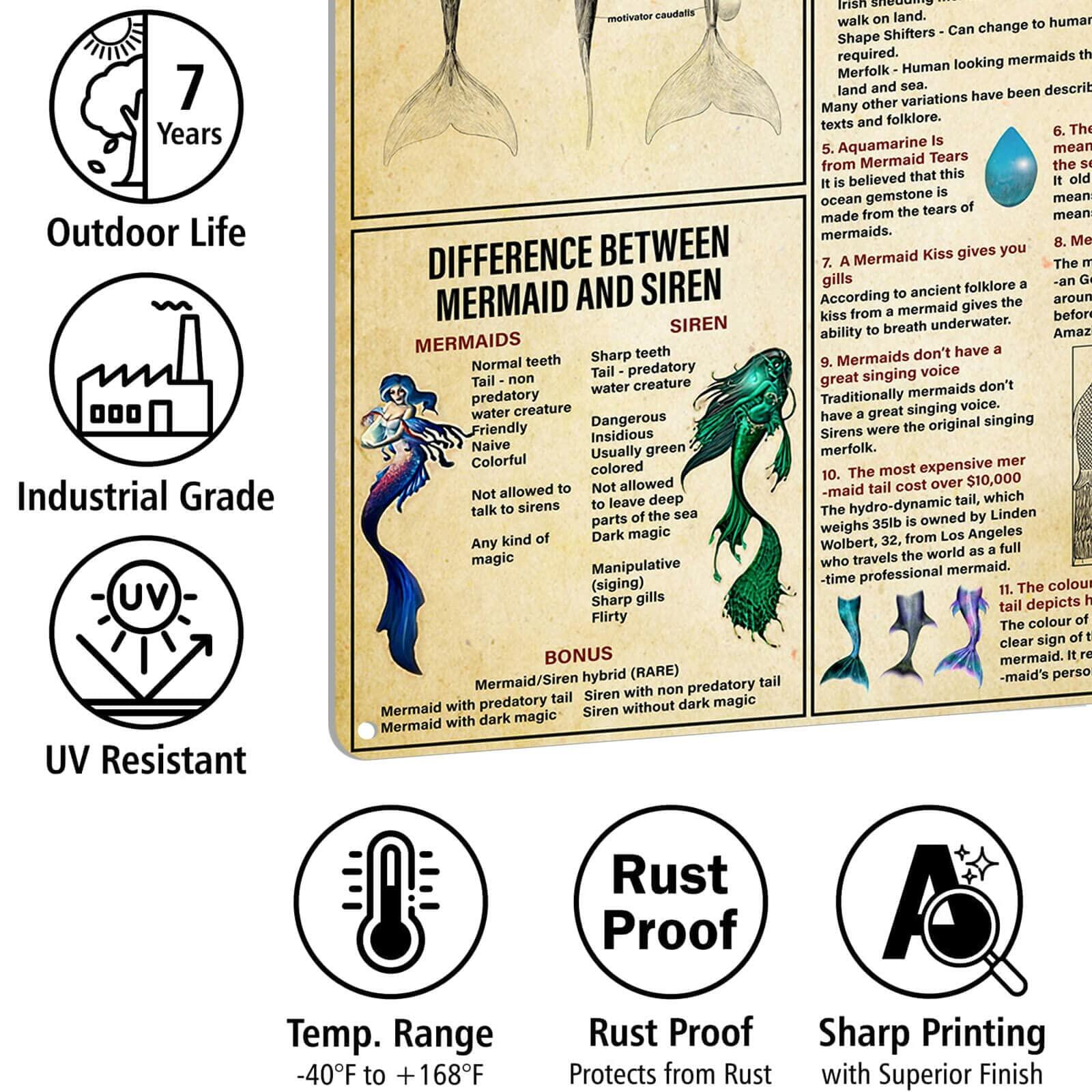 NEGLAI Mermaid Knowledge Metal Sign Poster Vintage Wall Art 16x12 Inches