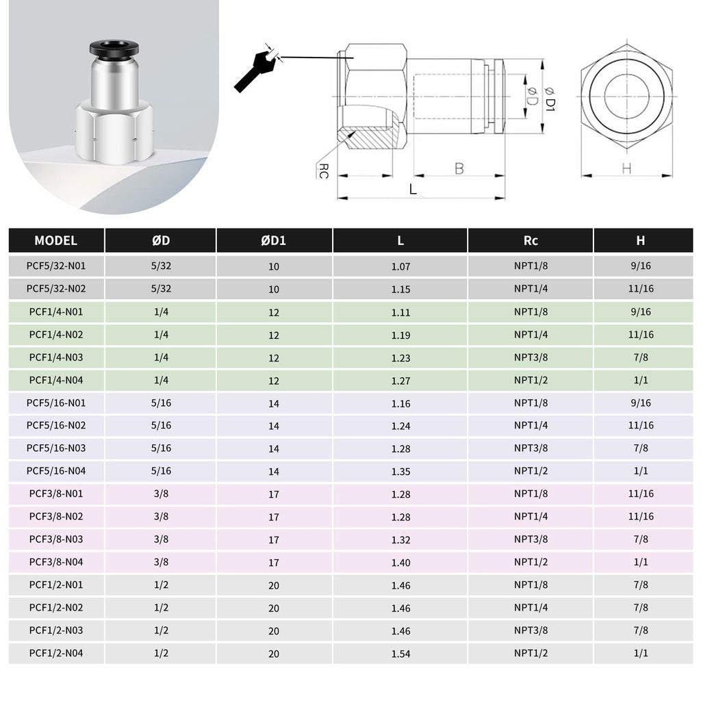 QITUO Push to Connect Fittings 8mm x 1/4 NPT Male Straight 15 Pcs