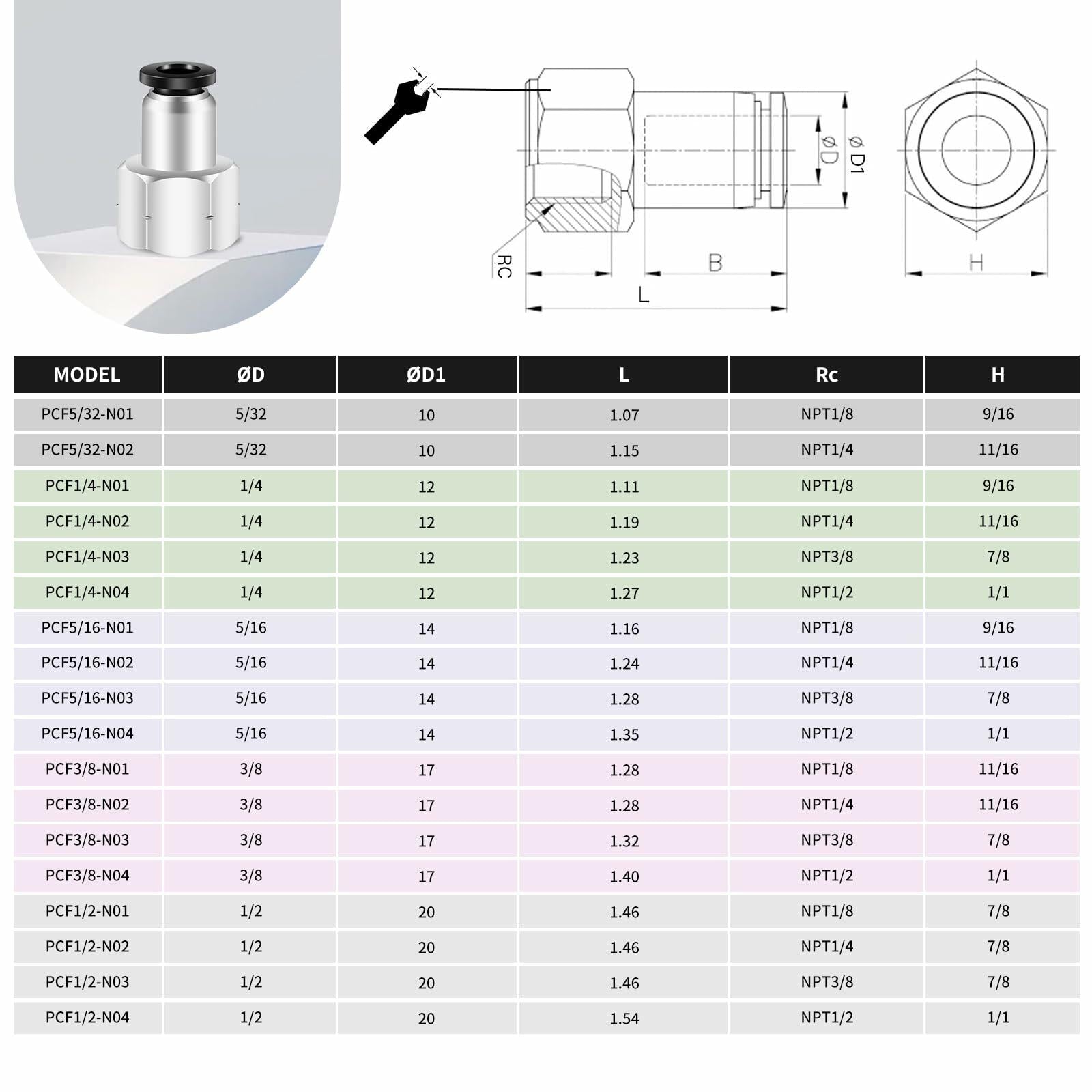 QITUO Push to Connect Fittings 8mm x 1/4 NPT Male Straight 15 Pcs