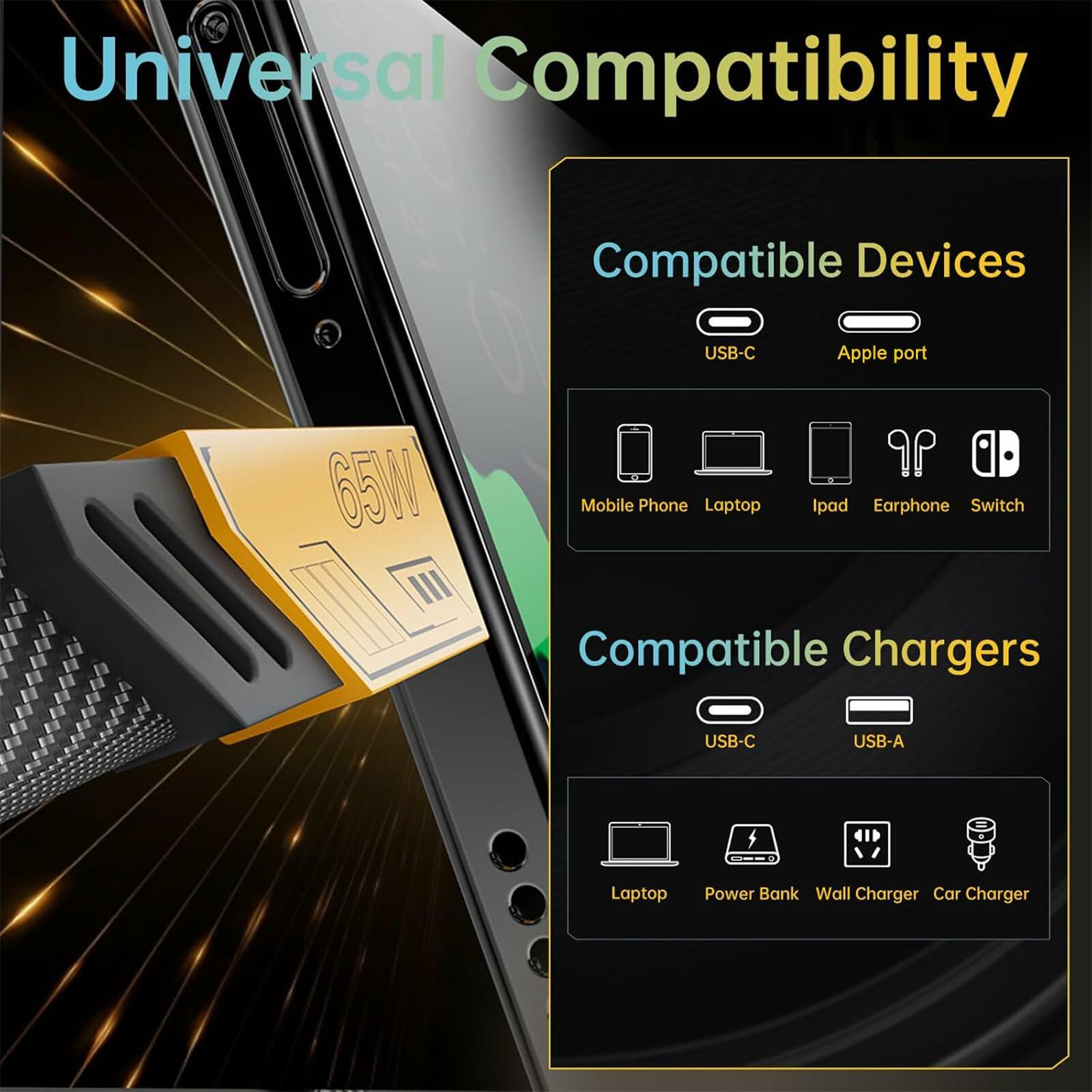 4-in-1 USB-C Charging Cable PD 65W Fast Charge Data Sync 4ft