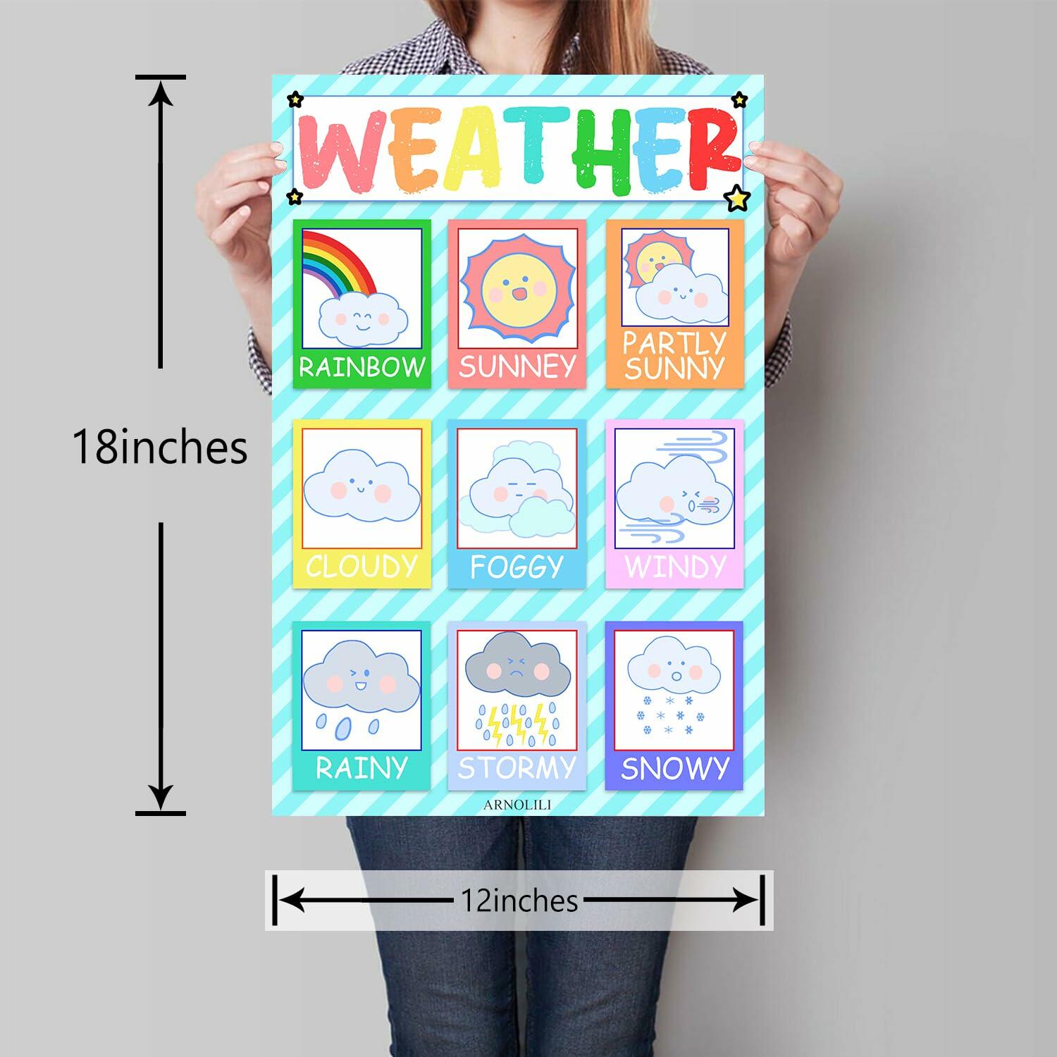 ARNOLILI Toddler Educational Canvas Posters 6 Pack ABC Numbers Shapes 12x18in