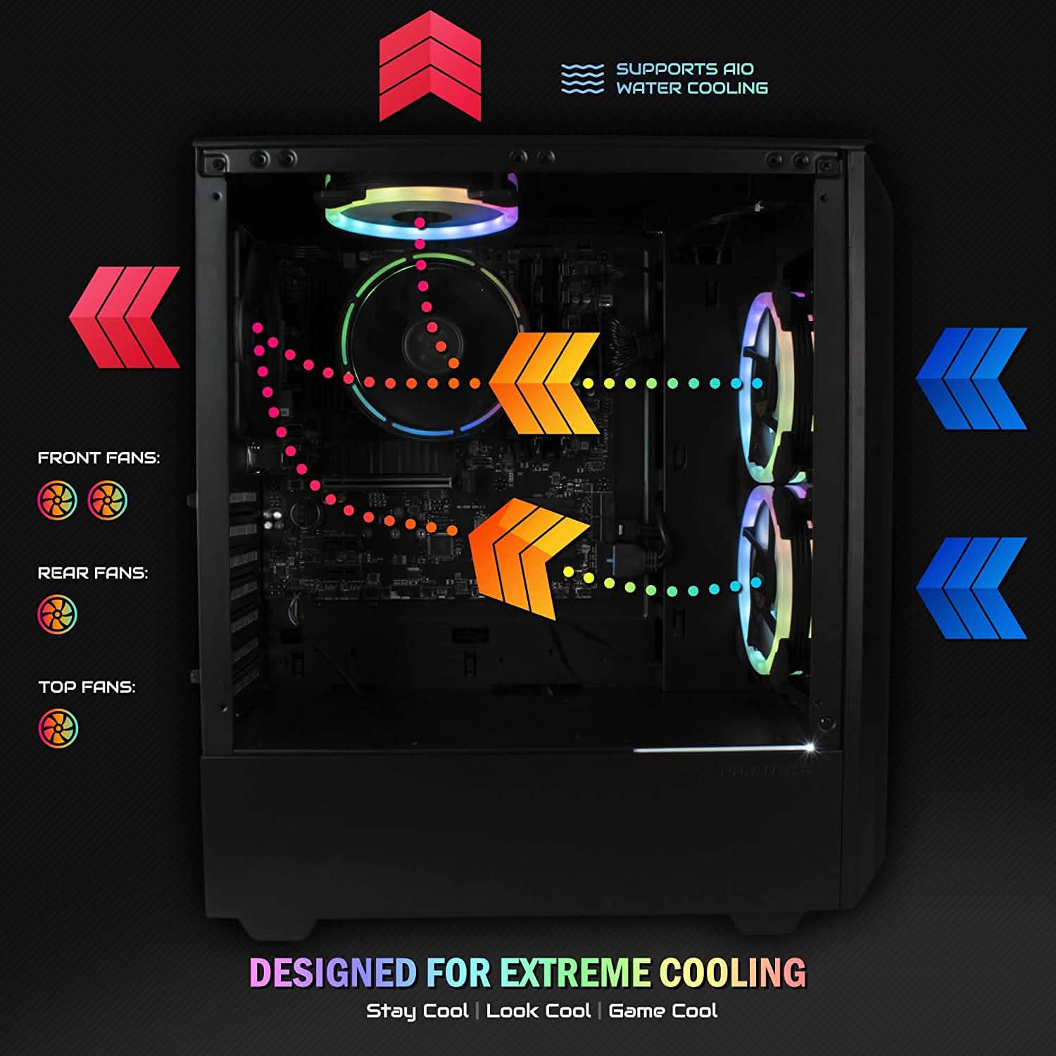 Periphio Centaur Prebuilt RGB Gaming Computer 16GB DDR4 RAM 500GB NVMe M.2 SSD + 1TB HDD (Refurbished)