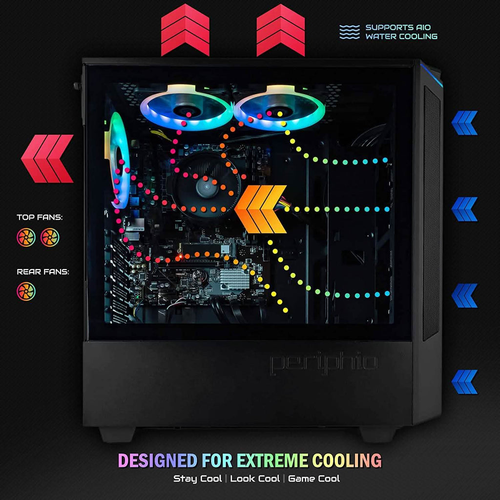 Periphio Reaper Gaming PC AMD Ryzen 5 (Refurbished)