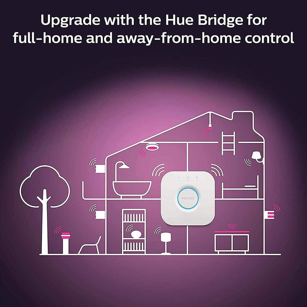 Philips Hue White and Color Ambiance Extra Bright High Lumen Dimmable 4" LED
