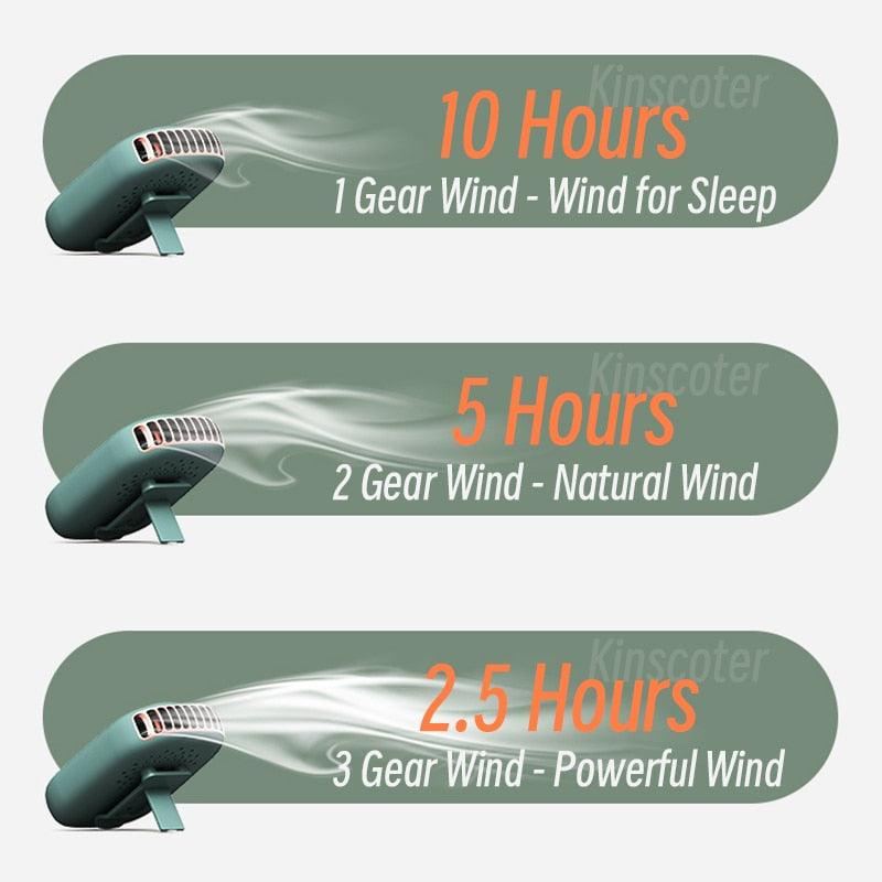 Portable Lazy Hanging Neck Fan Mini Cooling Fans Bladeless USB Rechargeable Sports Cooling Fan For Outdoor Sports Travel Personal Fan for Neck Portable USB Mini Fan