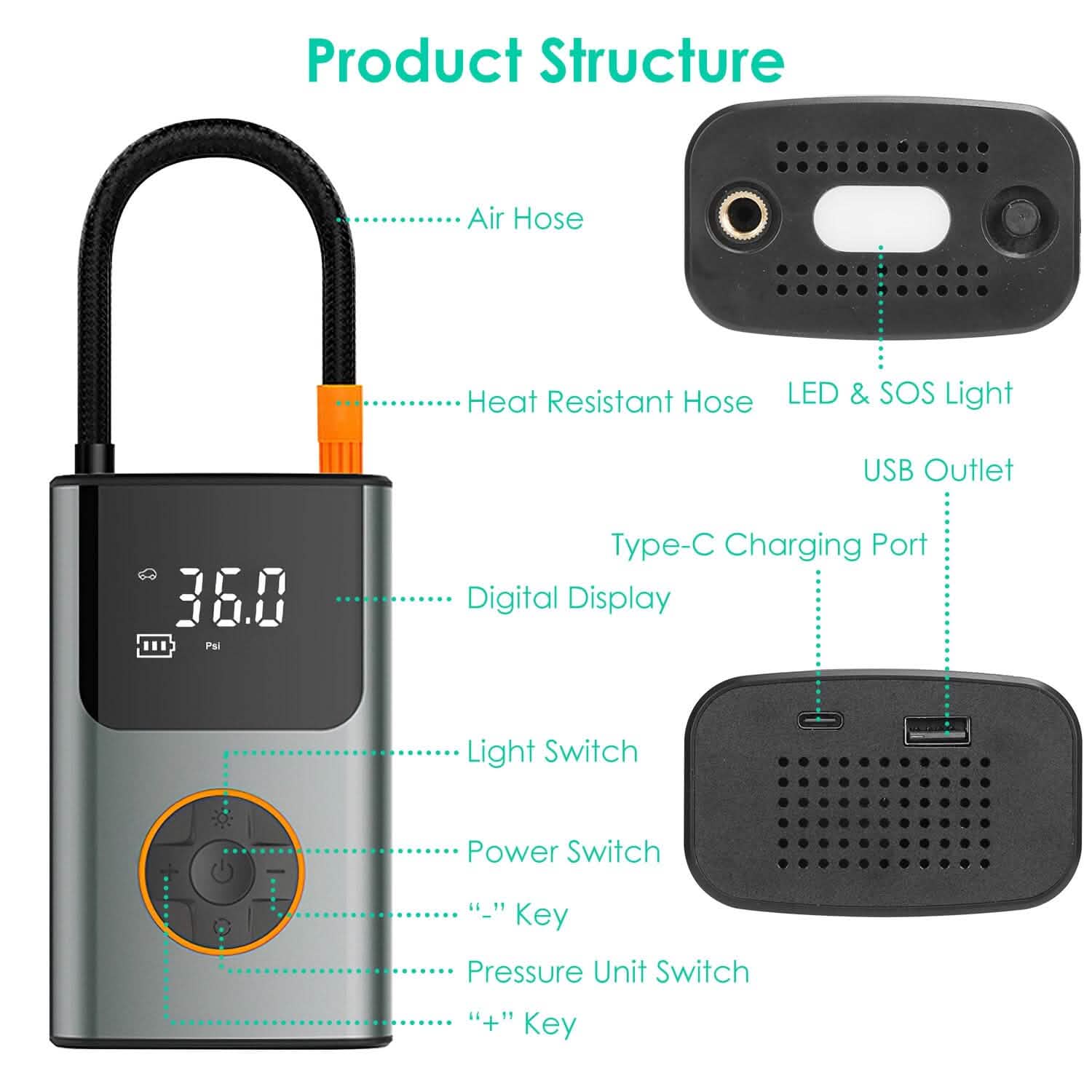 Portable Mini Tire Inflator with Digital Display LED Light
