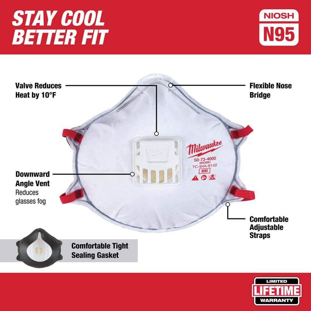 Professional Multi-Purpose Valved Respirator with Gasket