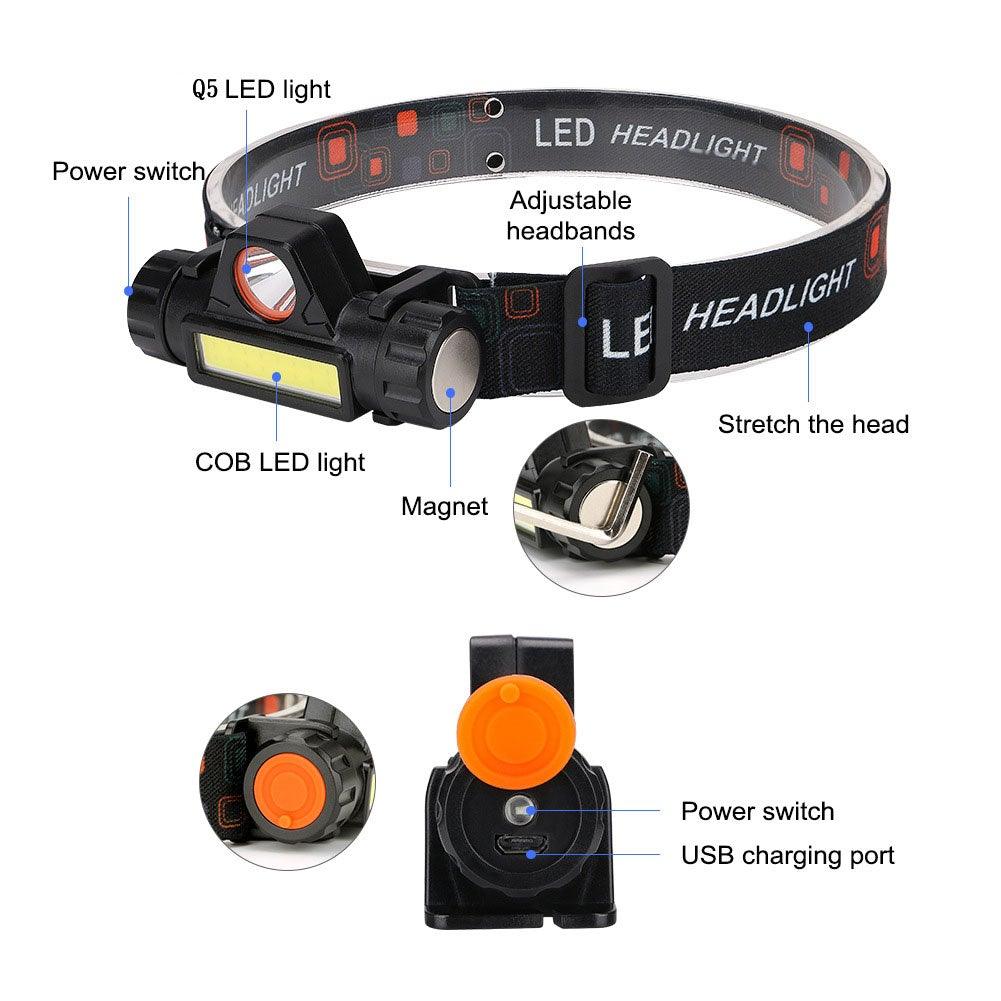 Rechargeable Waterproof Powerful LED Headlamp Portable Mini Built-in 18650 Battery Flashlight For  Portable Head Lamp Flashlight, Outdoor Lightweight Durable Headlight For Outdoor Running Camping Reading Fishing  Walking Jogging Headlight