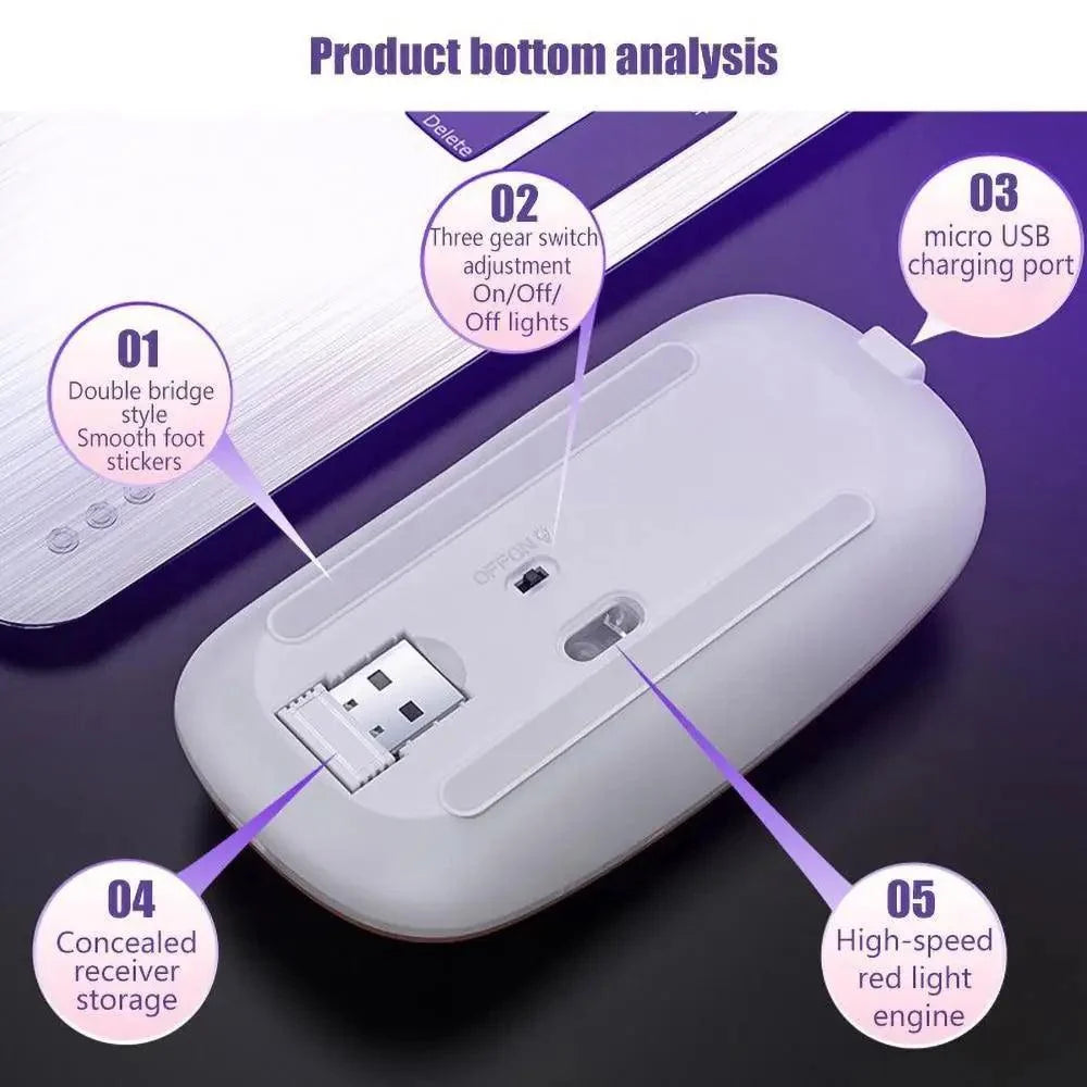 Retro Wireless Mouse RGB Rechargeable Mouse Wireless Computer Mute Mouse Portable Mobile Optical Office Mouse with USB LED Backlit Gaming Office Mouse Laptop