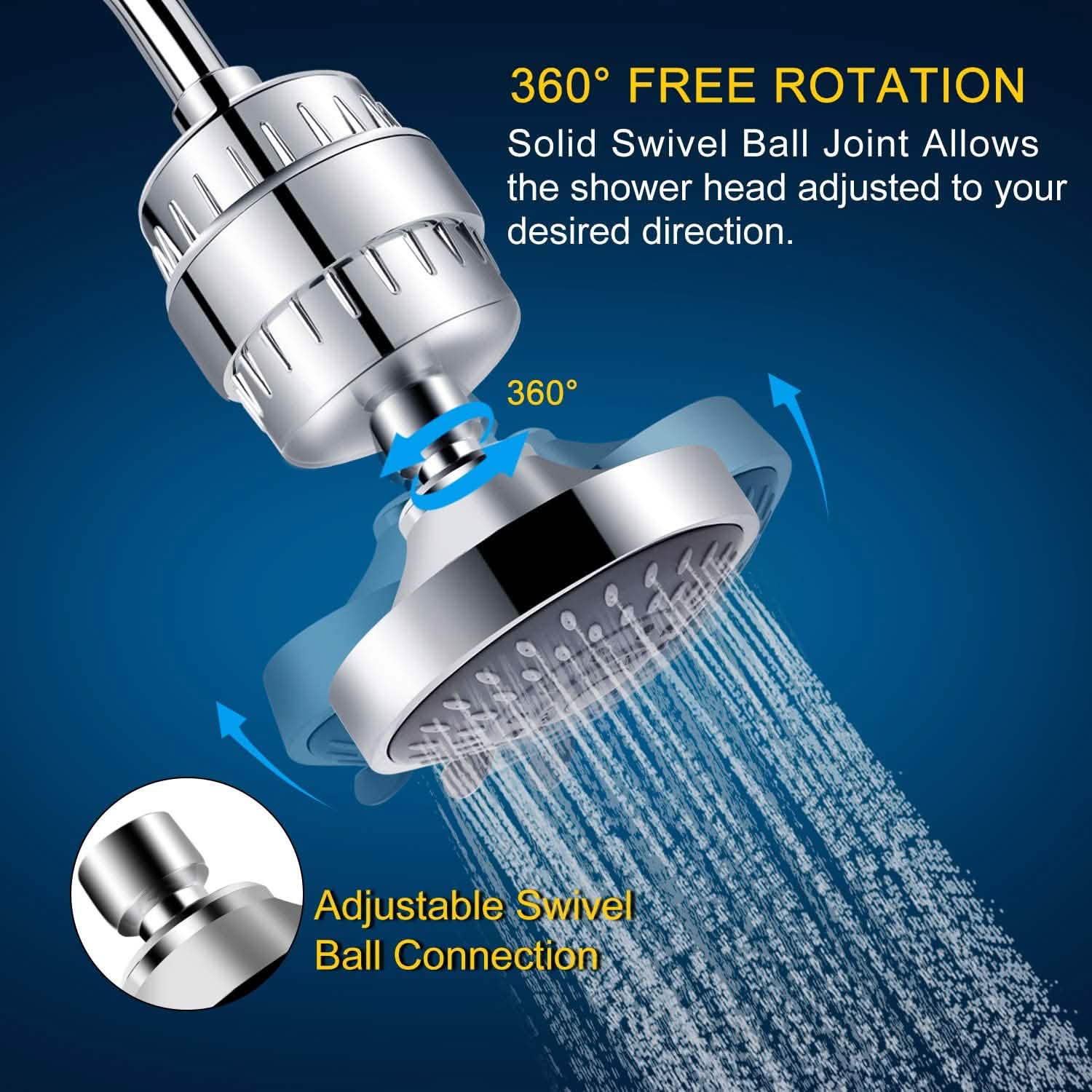 Shower Head and 15-Stage Shower Filter Combination