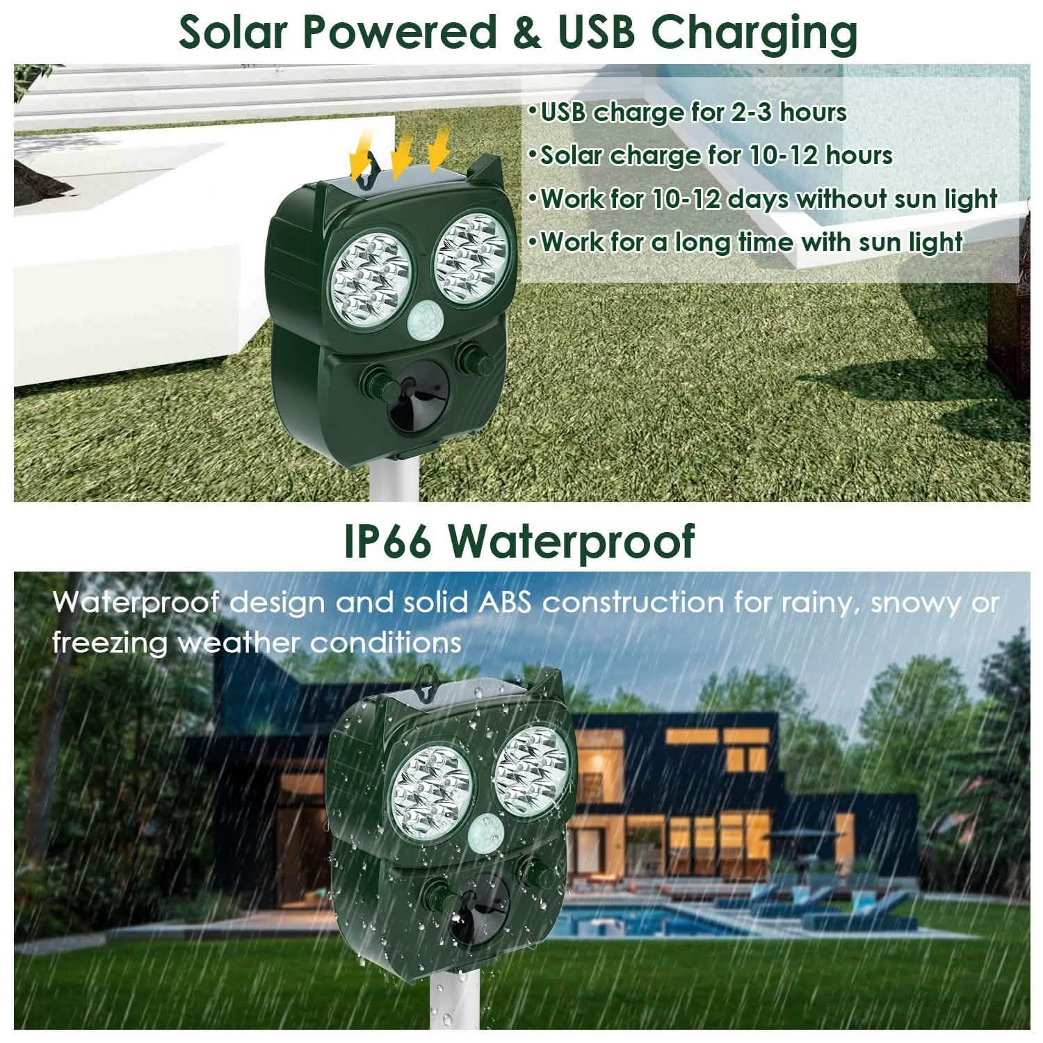 Solar Powered Ultrasonic Animal Repeller PIR Motion Sensor