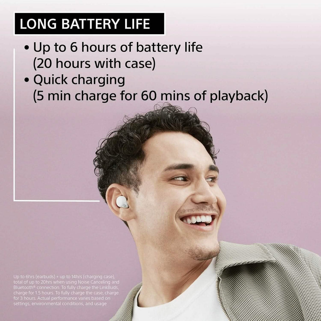 Sony LinkBuds S Truly Wireless Noise Canceling Earbud Headphones with Alexa Built-in  (Refurbished)