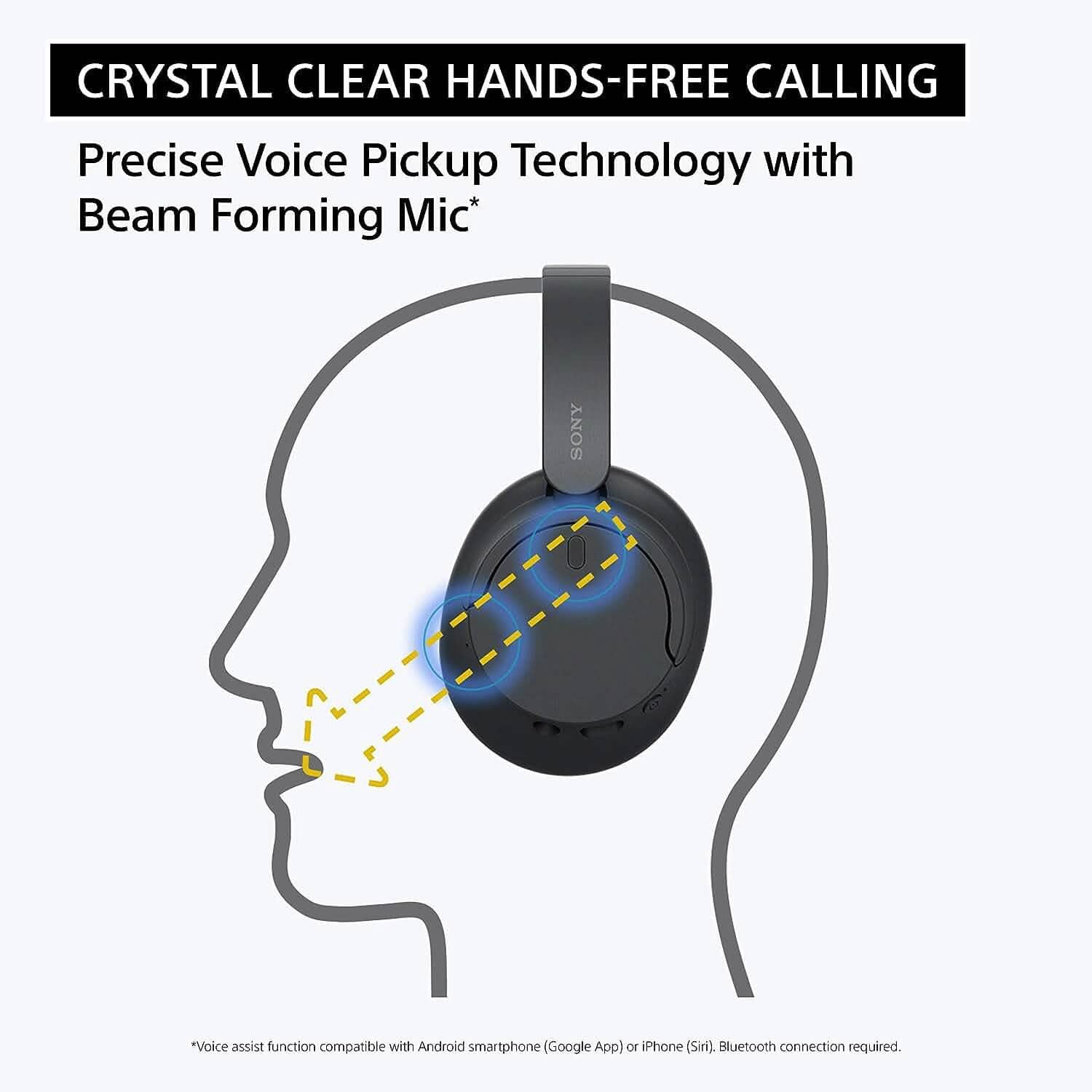Sony WH-CH720N Noise Canceling Wireless Bluetooth Headphones (Refurbished)