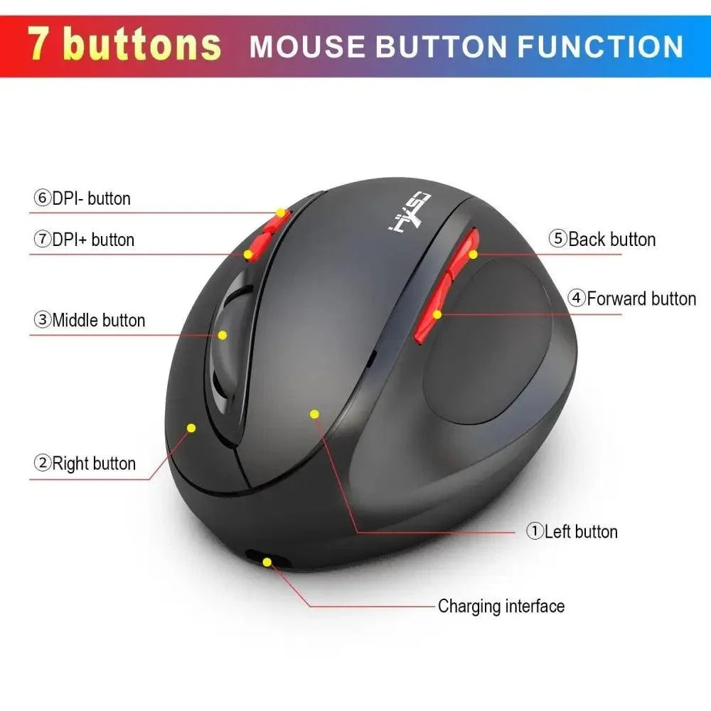 Stylish Wireless Gaming Mouse Vertical Ergonomic Rechargeable Gamer Mouse  Classic USB 7 Key Magic Mouse For PC Laptop Notebook Computer Desktop
