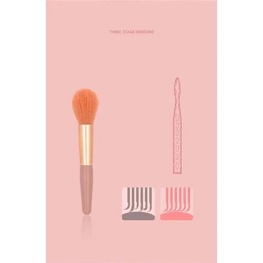 Super Luxury Quality Amazing 8Pcs Mini Travel Portable Soft Makeup Brushes Set Cosmetic Powder Eye Shadow Foundation Blush Blending Beauty Make Up Brush Tool