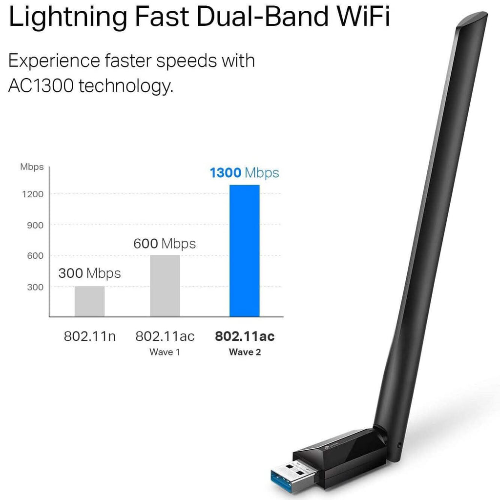 TP-Link USB WiFi Adapter for Desktop PC with 2.4GHz/5GHz High Gain Antenna (Refurbished)